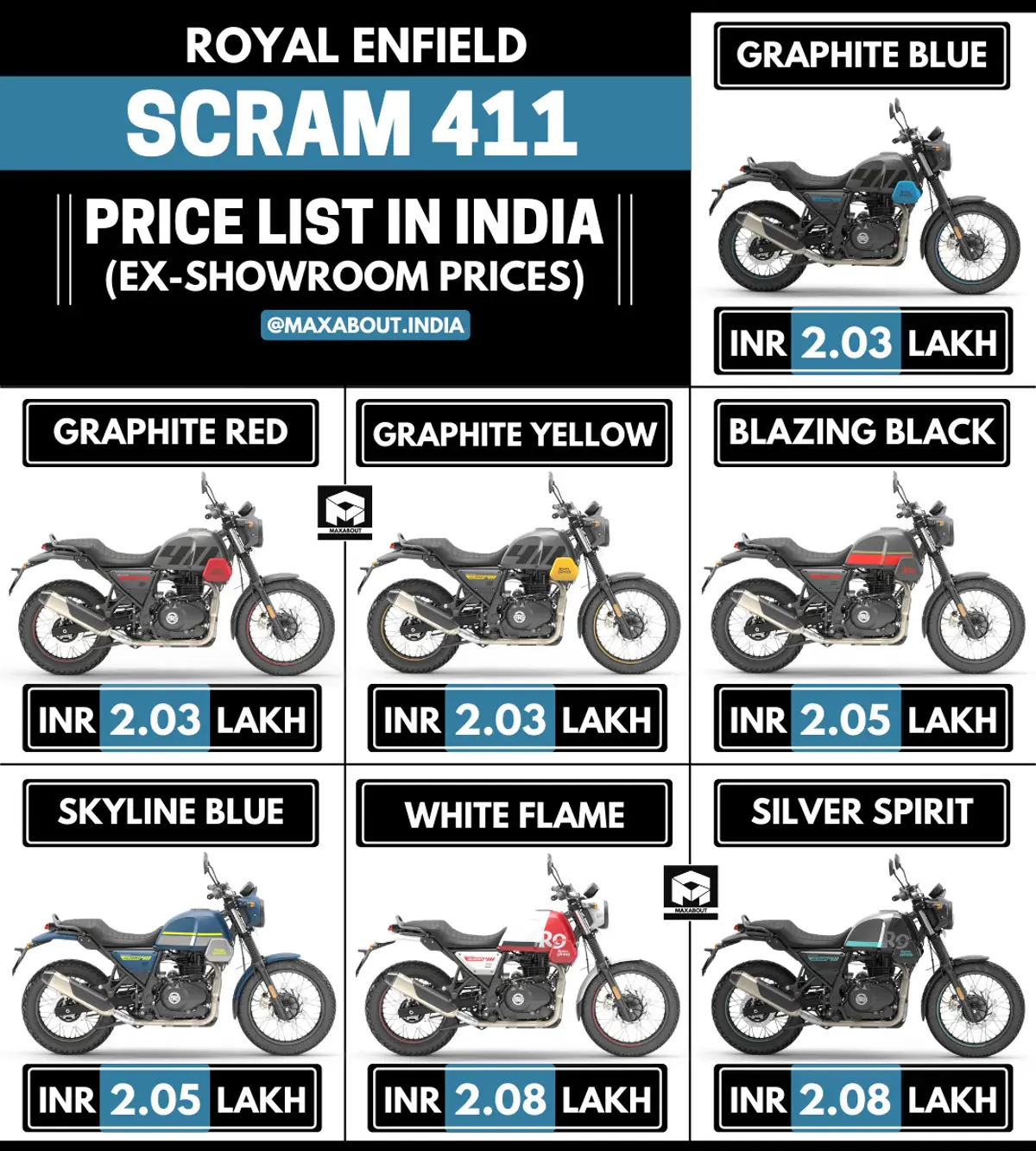 Royal Enfield Scram 411 Colour-Wise Price List in India