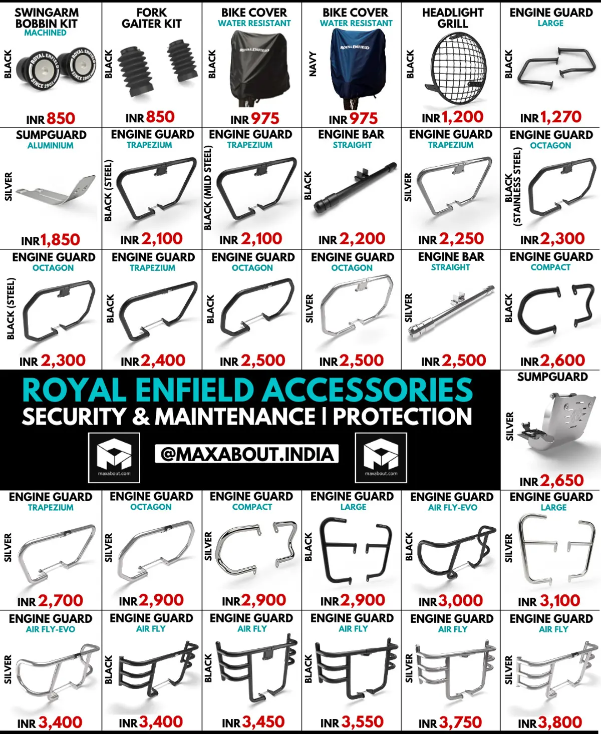 Royal Enfield Accessories Price List (Part II)