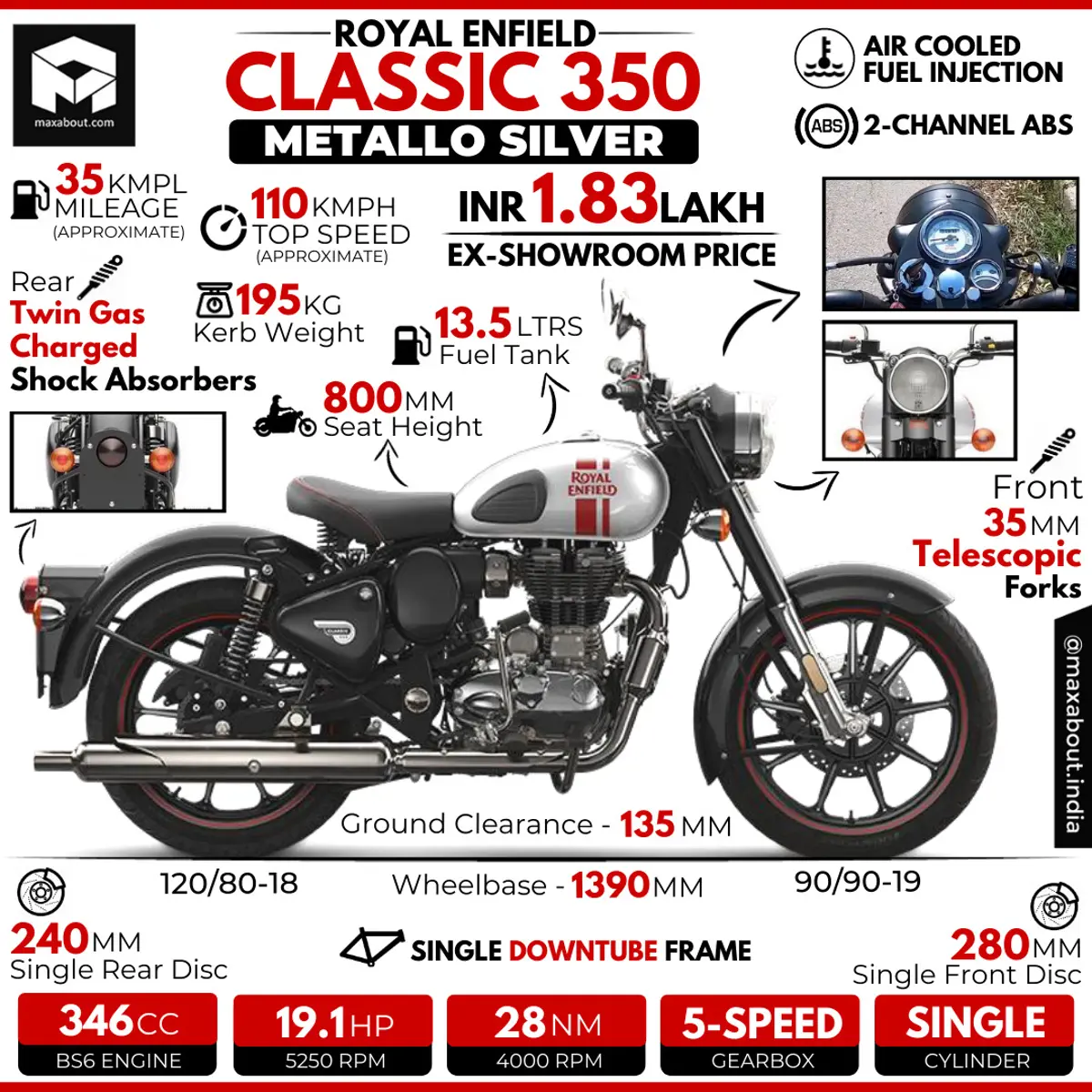 Royal Enfield Classic 350 Metallo Silver: All You Need to Know