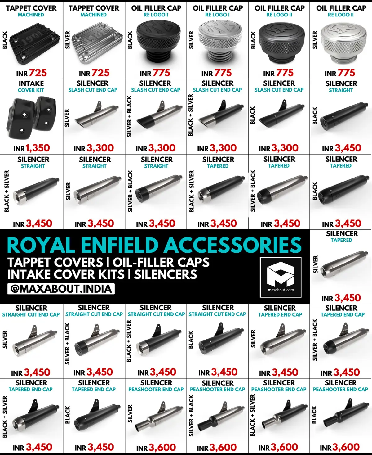 Royal Enfield Accessories Price List (Part I)