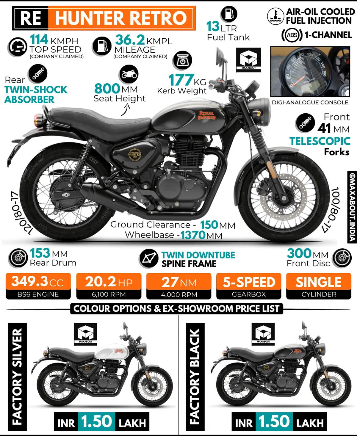 Royal Enfield Hunter 350 Retro - All You Need to Know