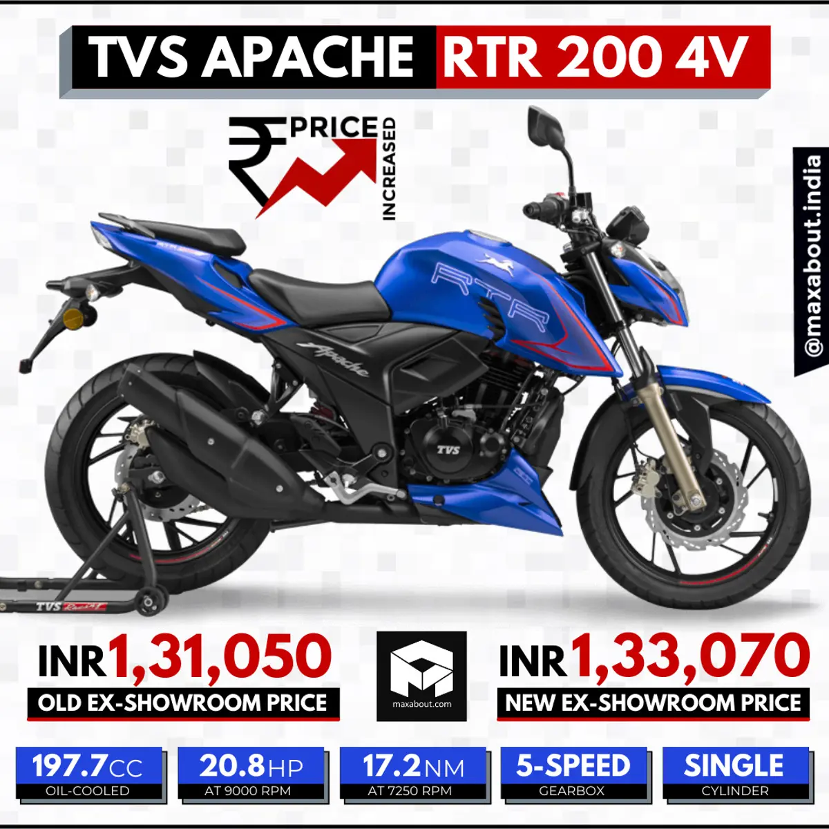 TVS Apache RTR 200 4V Price Increased