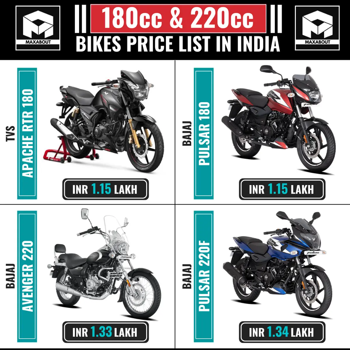 180cc and 220cc Bikes Price List - Apache | Pulsar | Avenger