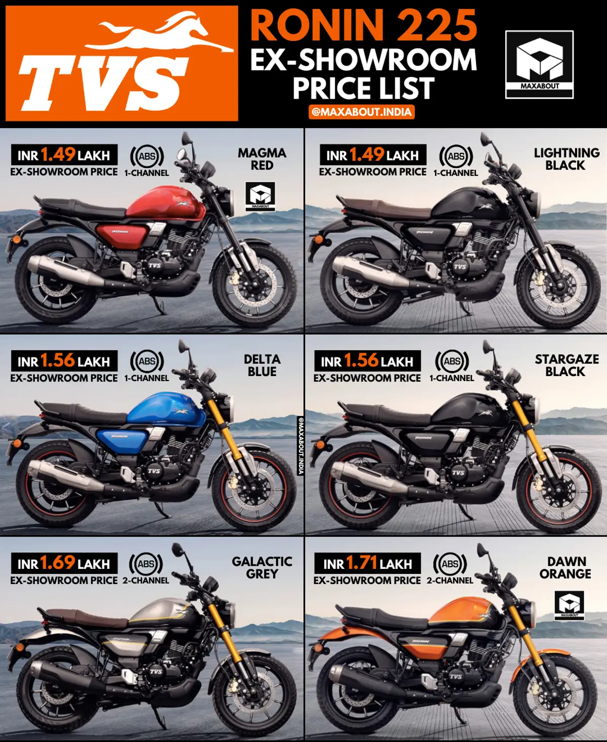 TVS Ronin 225 Colour-Wise Ex-Showroom Price List
