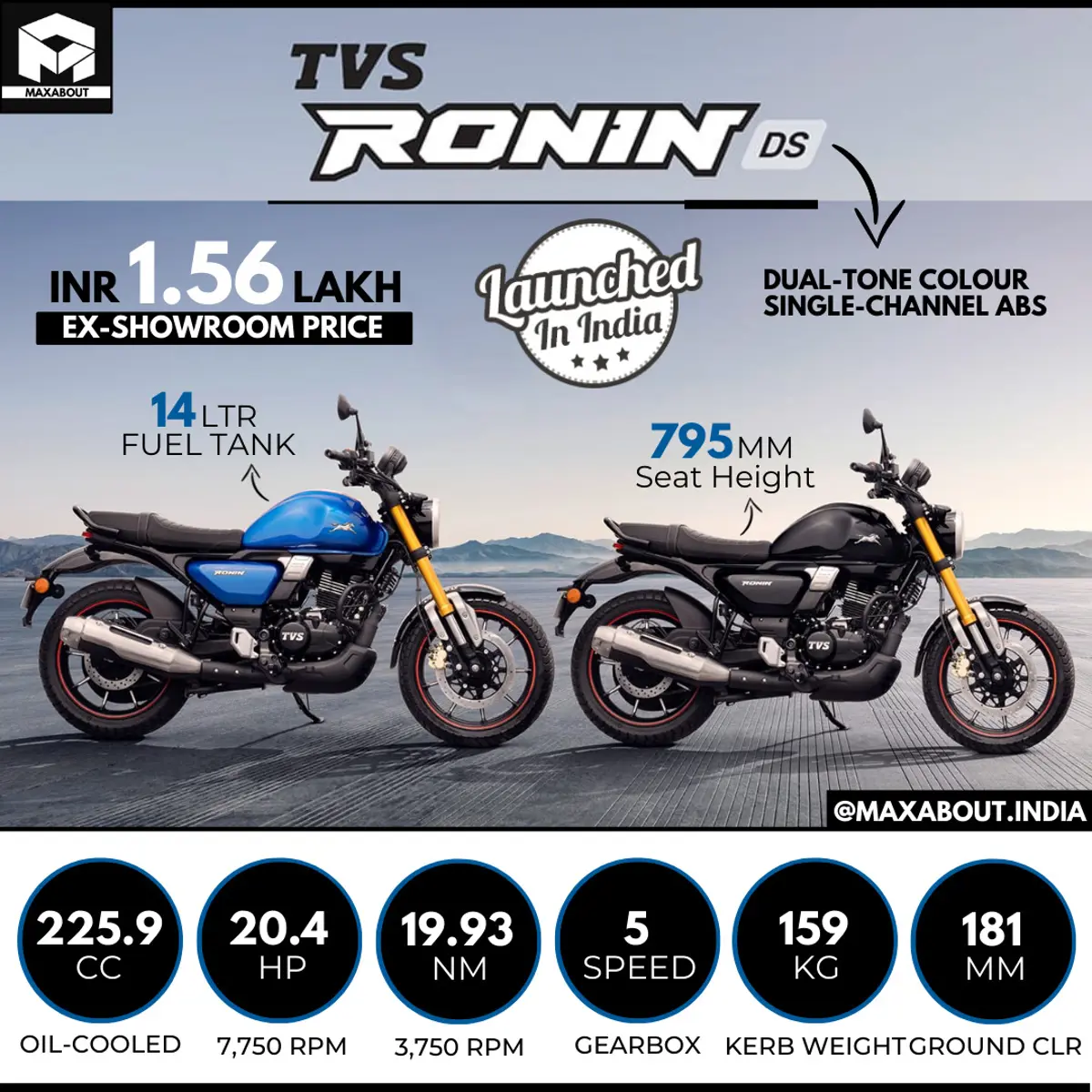 TVS Ronin DS Key Specs and Ex-Showroom Price