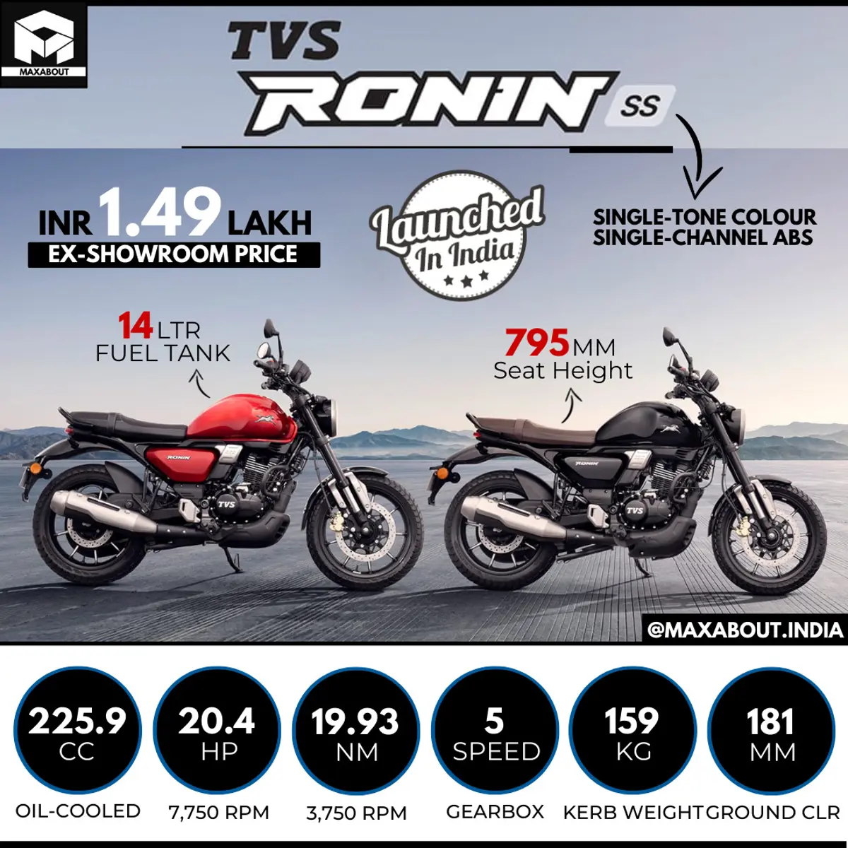 TVS Ronin SS Key Specs and Ex-Showroom Price