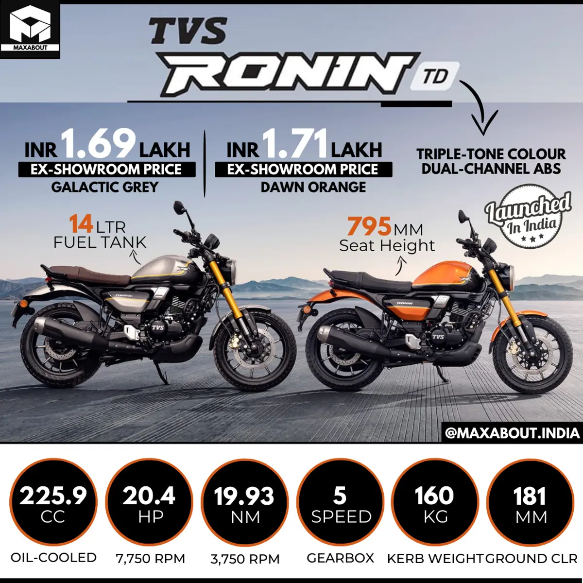 TVS Ronin TD Key Specs and Ex-Showroom Price