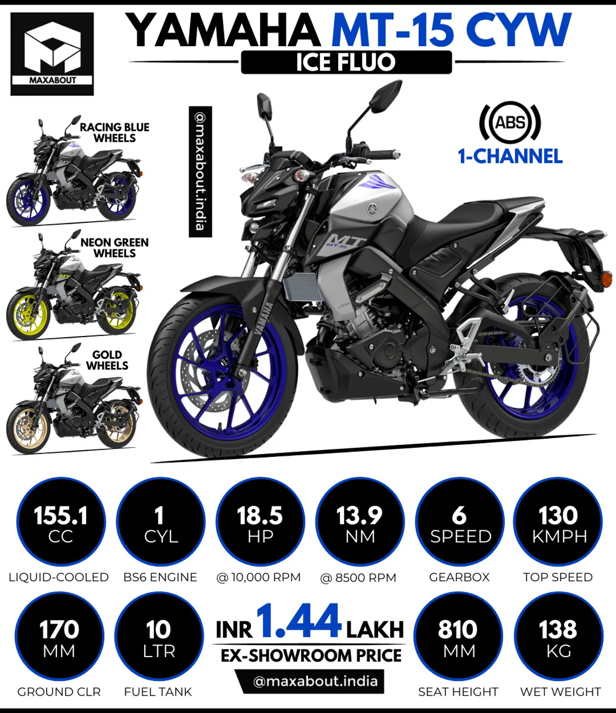 Yamaha MT-15 CYW (Customize Your Warrior) Ice Fluo
