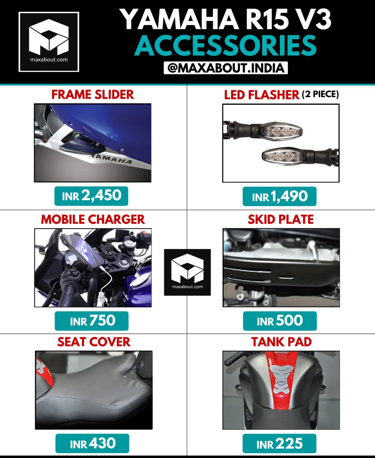 Yamaha R15 V3 Official Accessories Price List