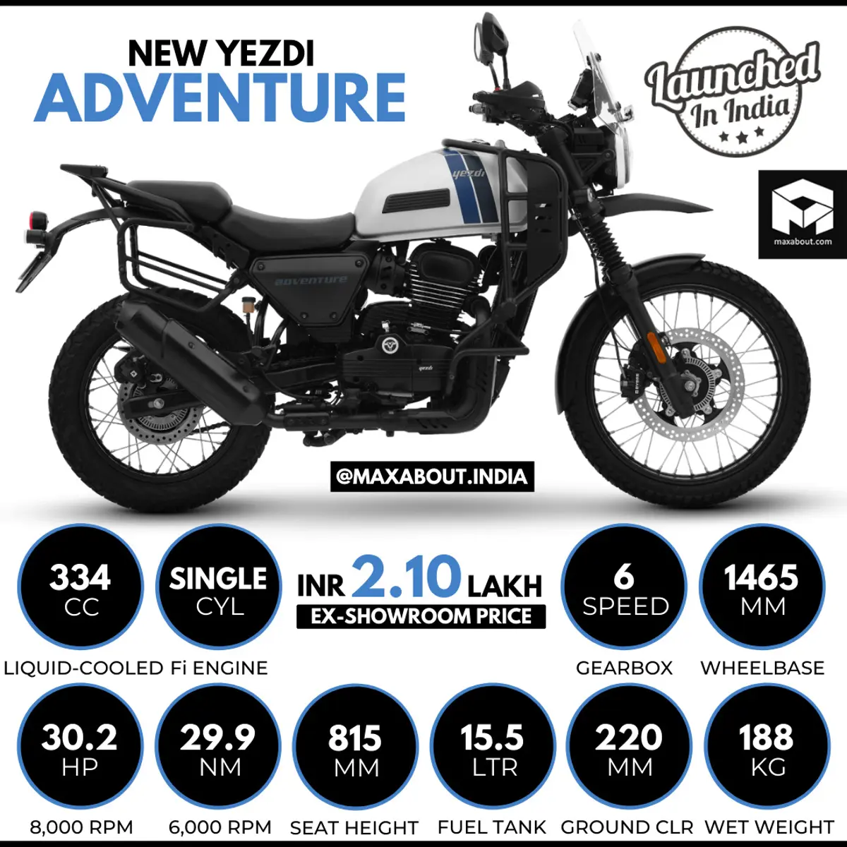 Yezdi Adventure Motorcycle - Quick Infographic