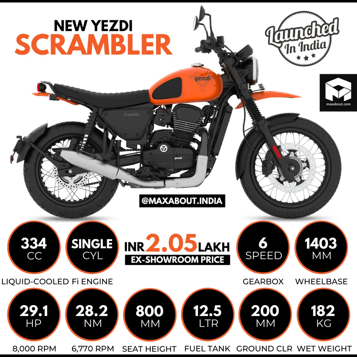 Yezdi Scrambler Motorcycle - Quick Infographic