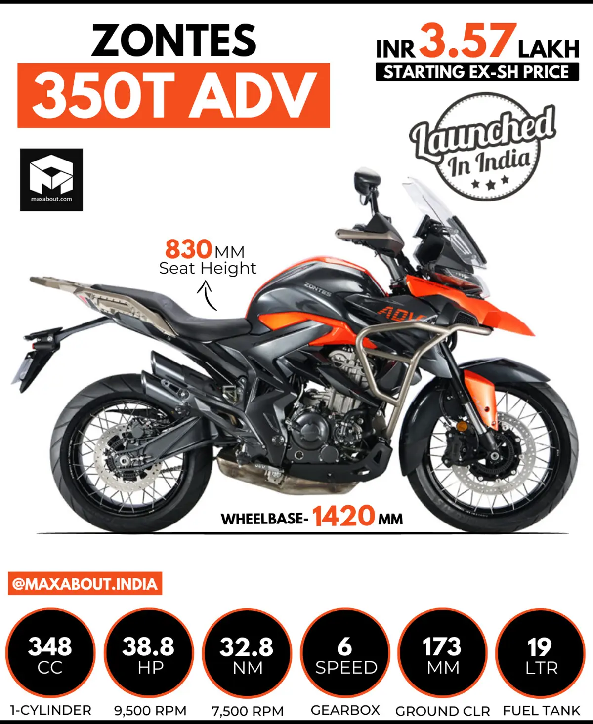 Zontes 350T ADV Key Specs and Price in India