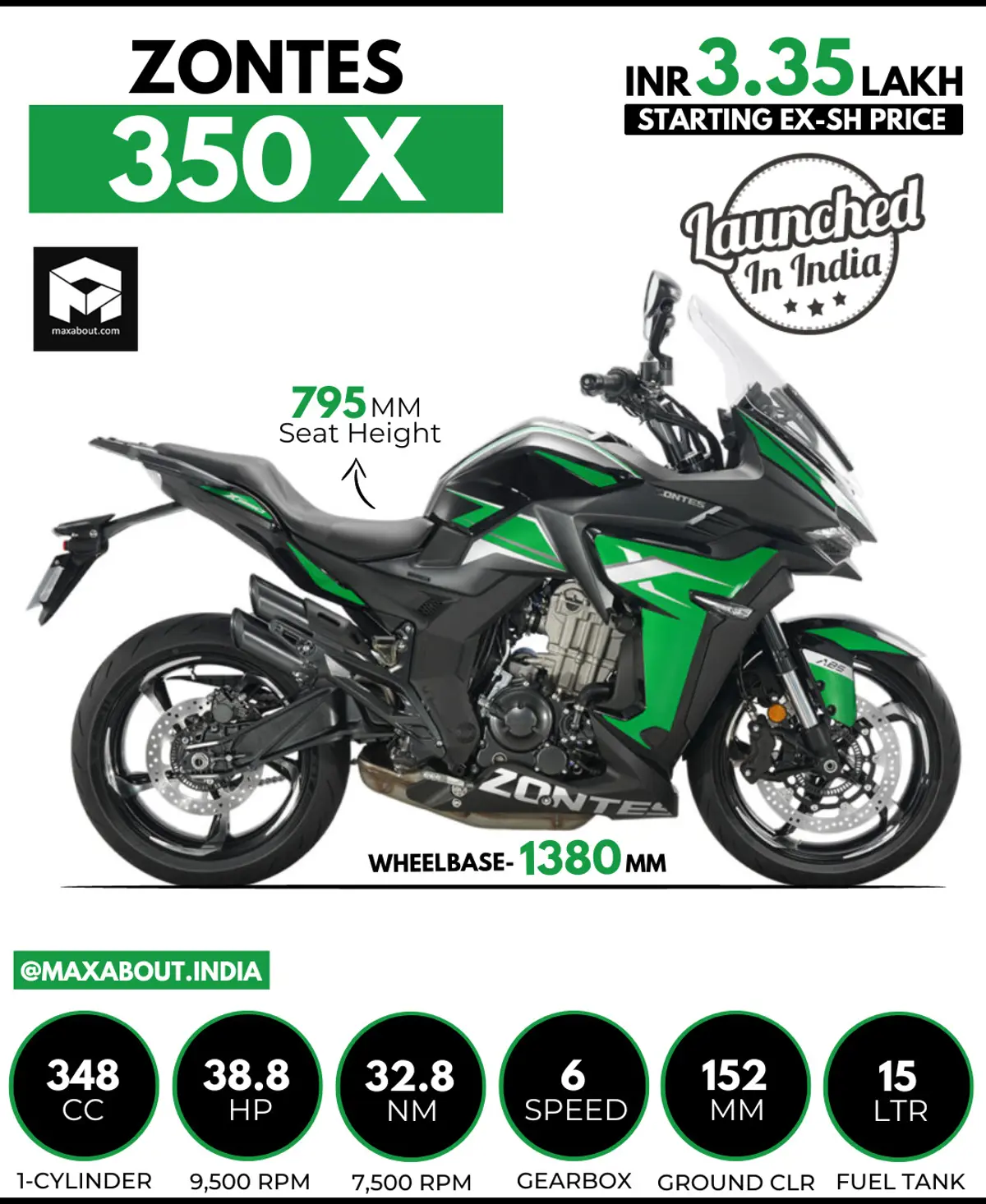 Zontes 350X Key Specs and Price in India