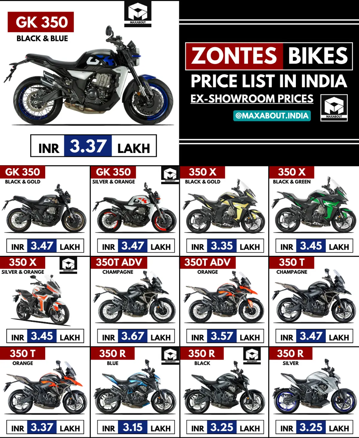 Zontes Bikes Price List in India (All Models)