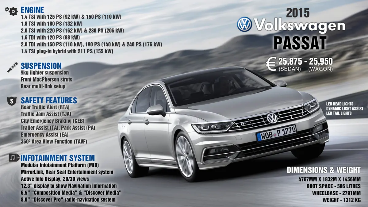 All You Need to Know about the 2015 Volkswagen Passat