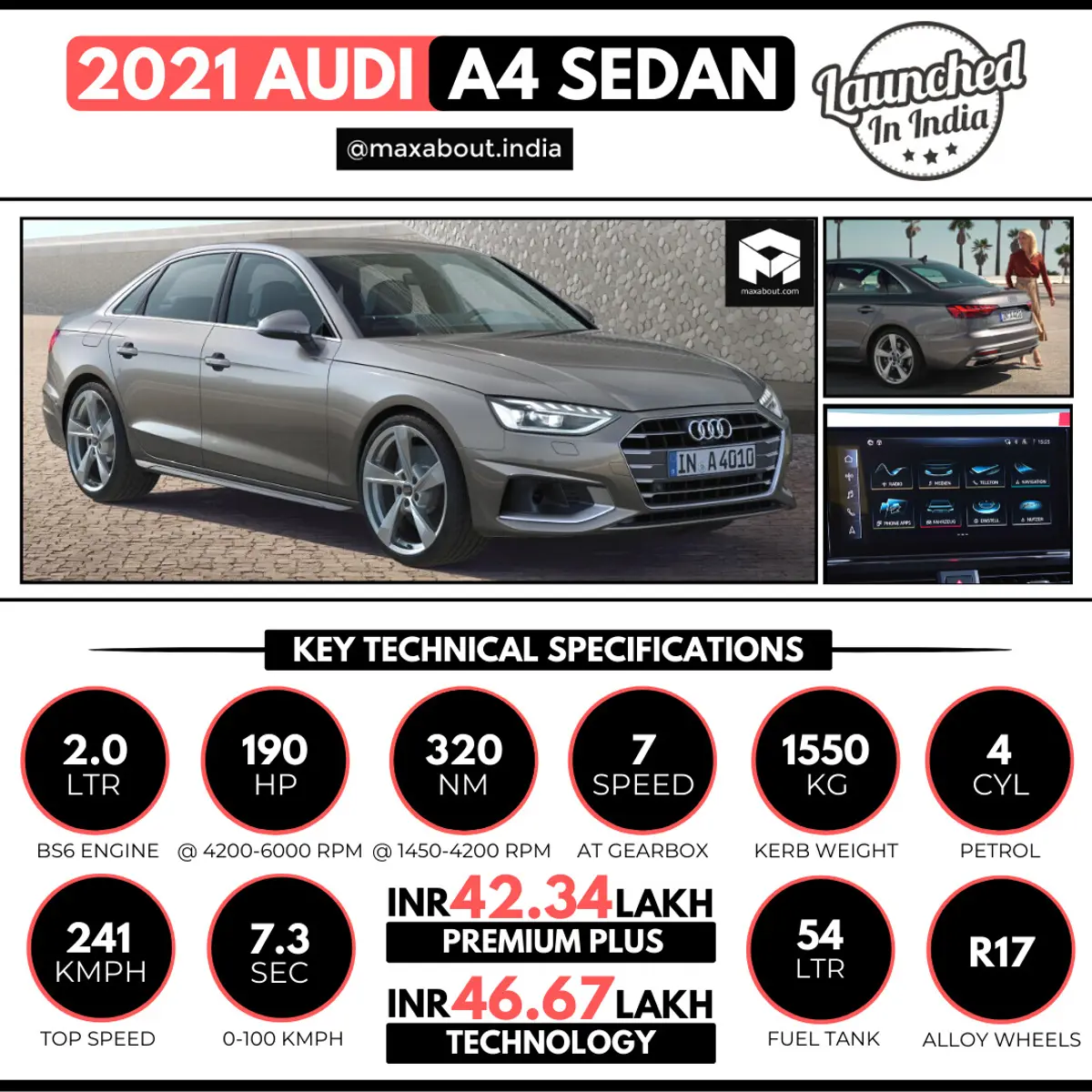 2021 Audi A4 Key Specs & Price List in India