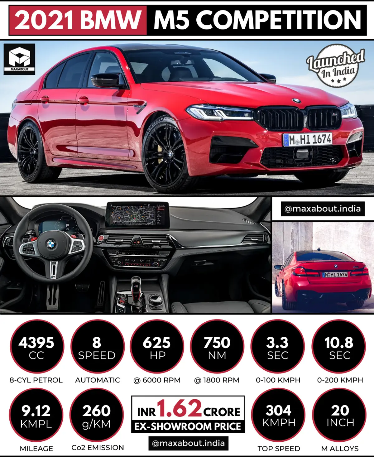 2021 BMW M5 Competition Launched in India