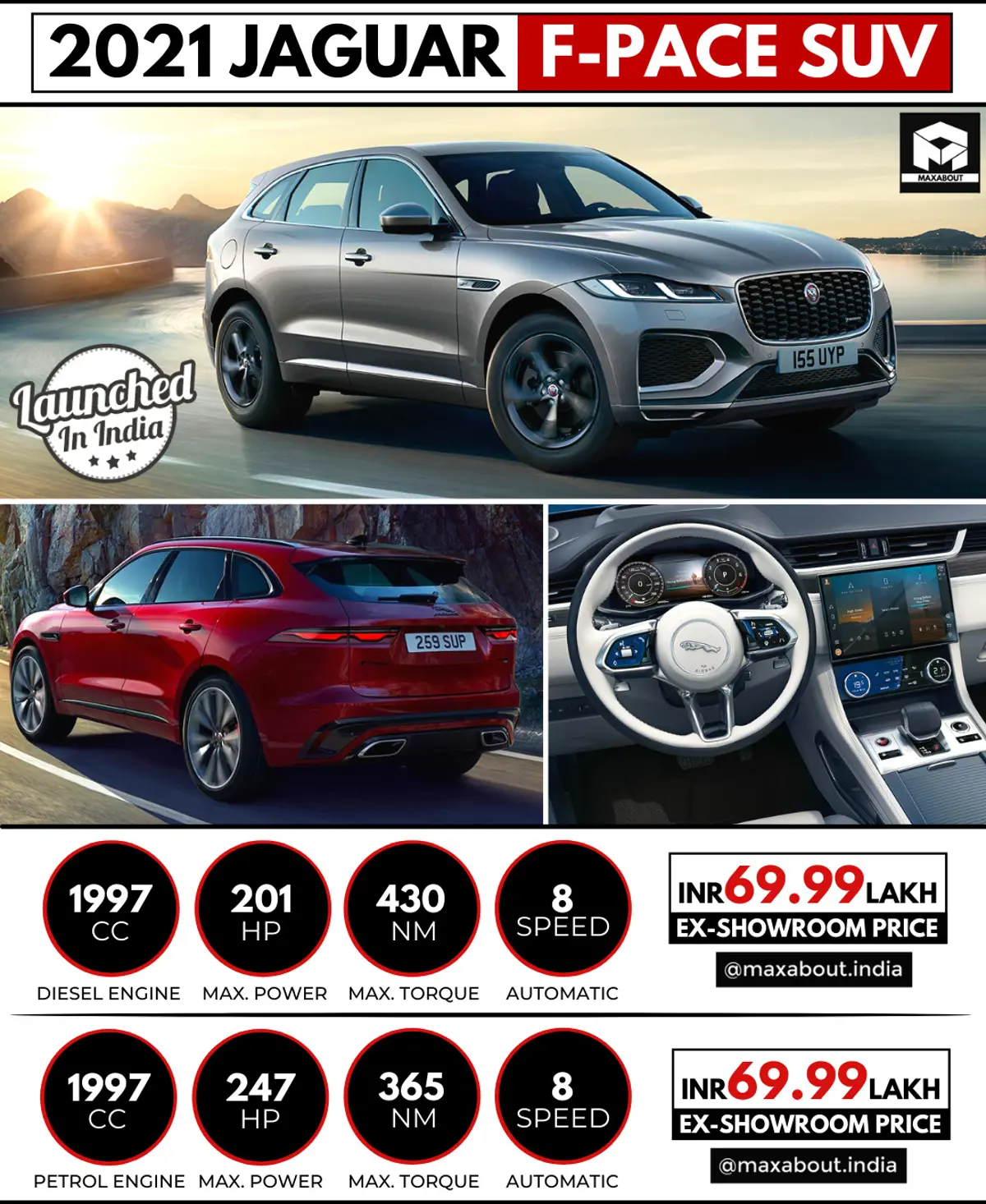 2021 Jaguar F-Pace SUV Launched in India