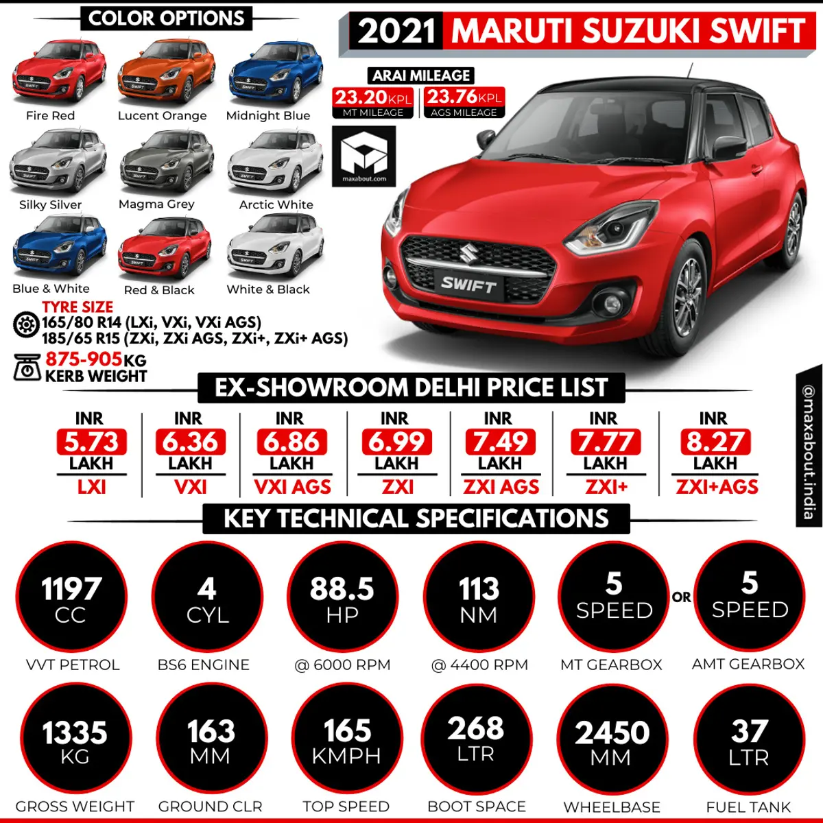 2021 Maruti Swift Key Specs and Price List
