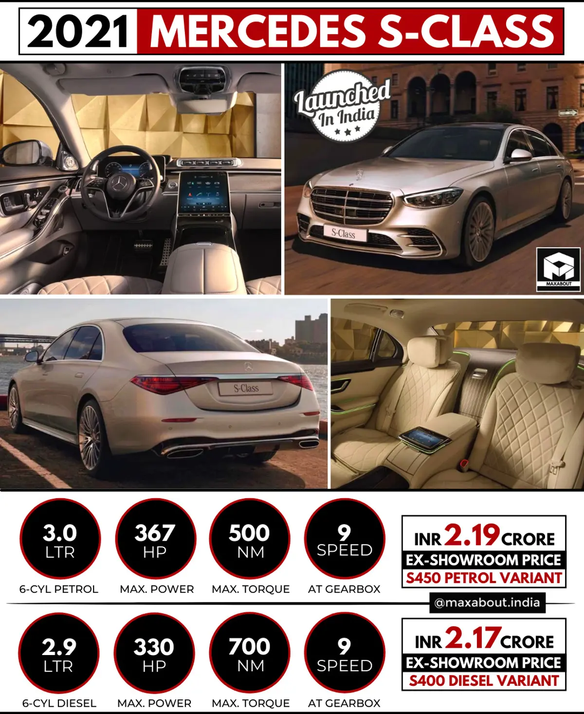 2021 Mercedes S-Class Launched in India