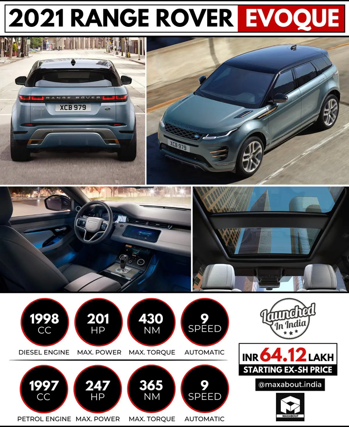 2021 Range Rover Evoque Launched in India