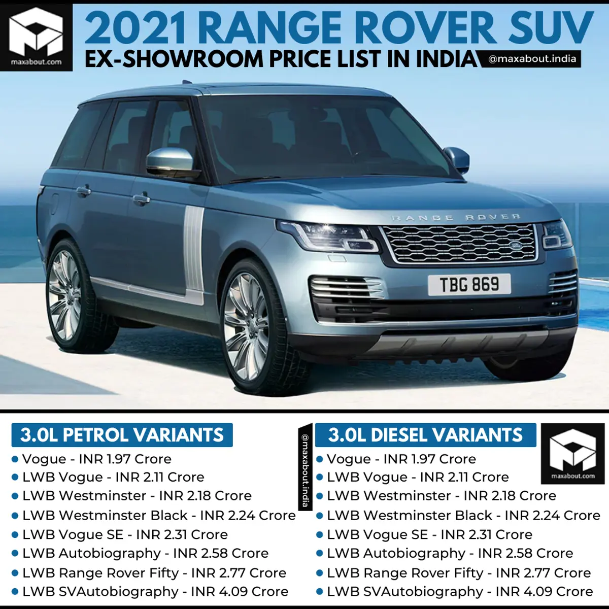 2021 Range Rover SUV Ex-Showroom Price List in India