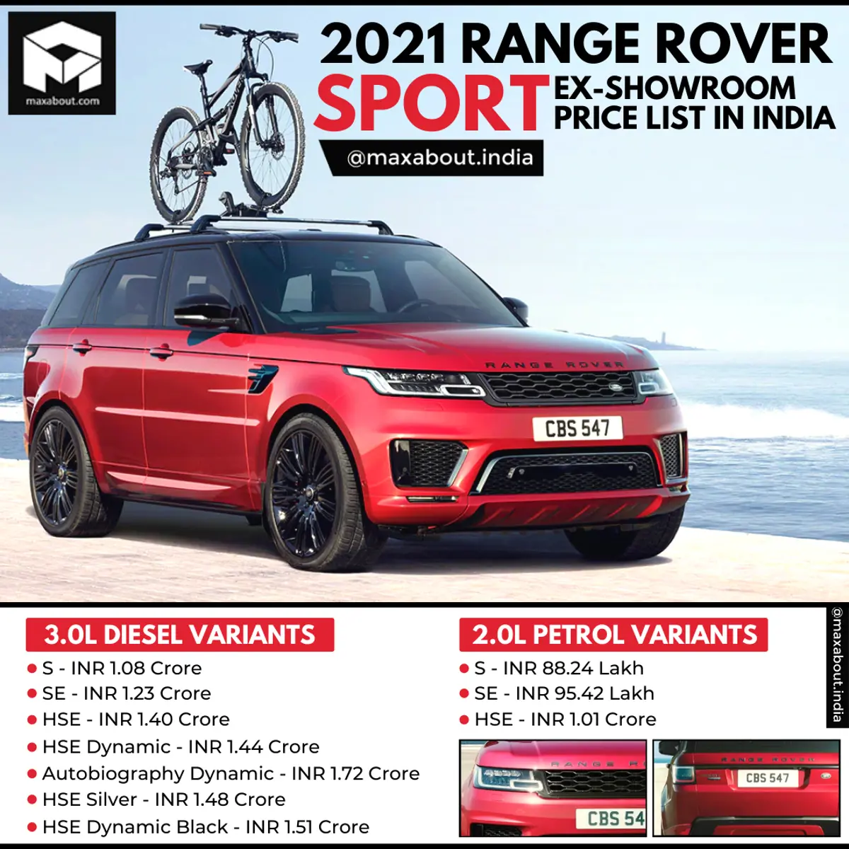2021 Range Rover Sport Ex-showroom Price List in India