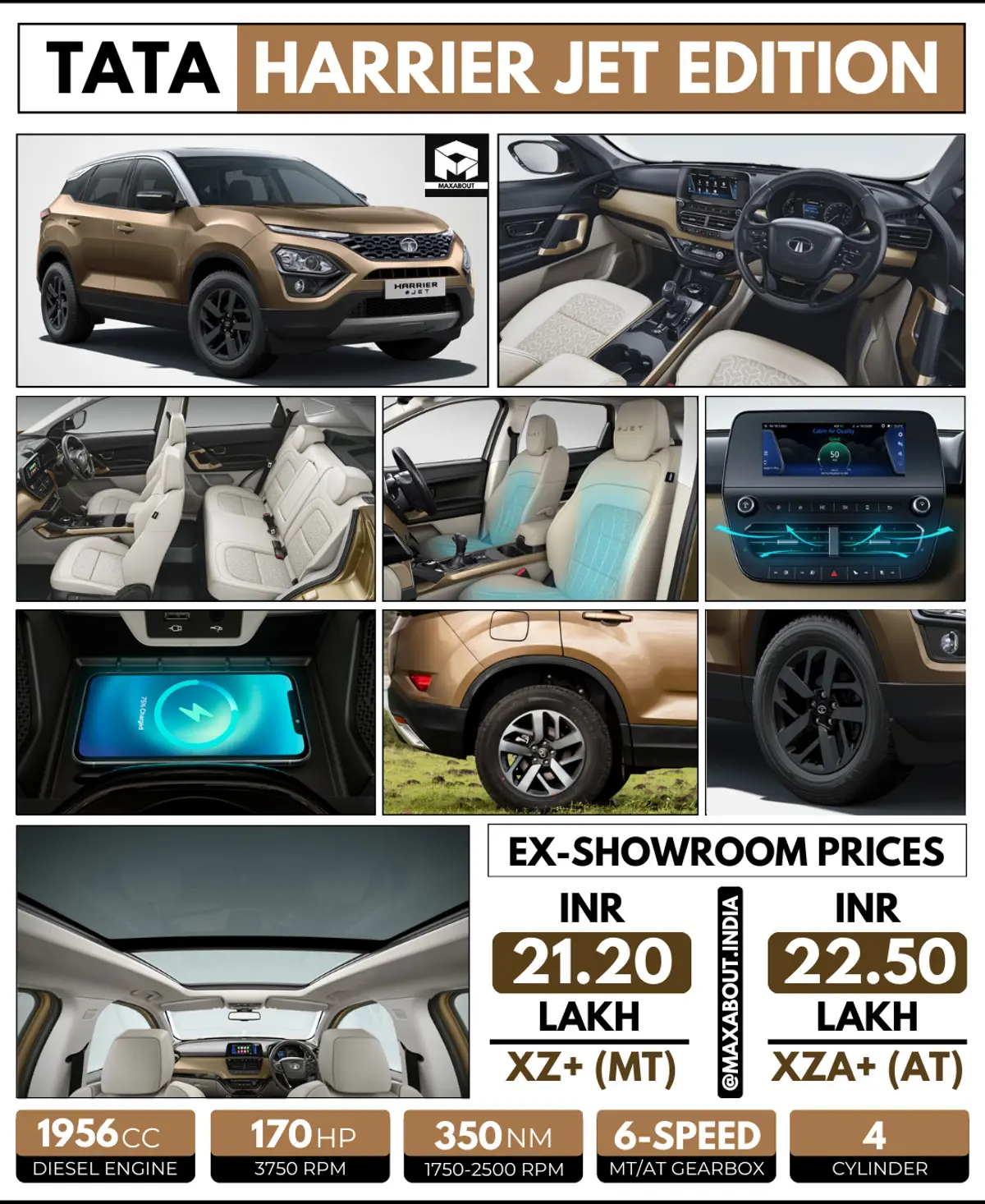 Tata Harrier Jet Edition Engine Specs and Price List
