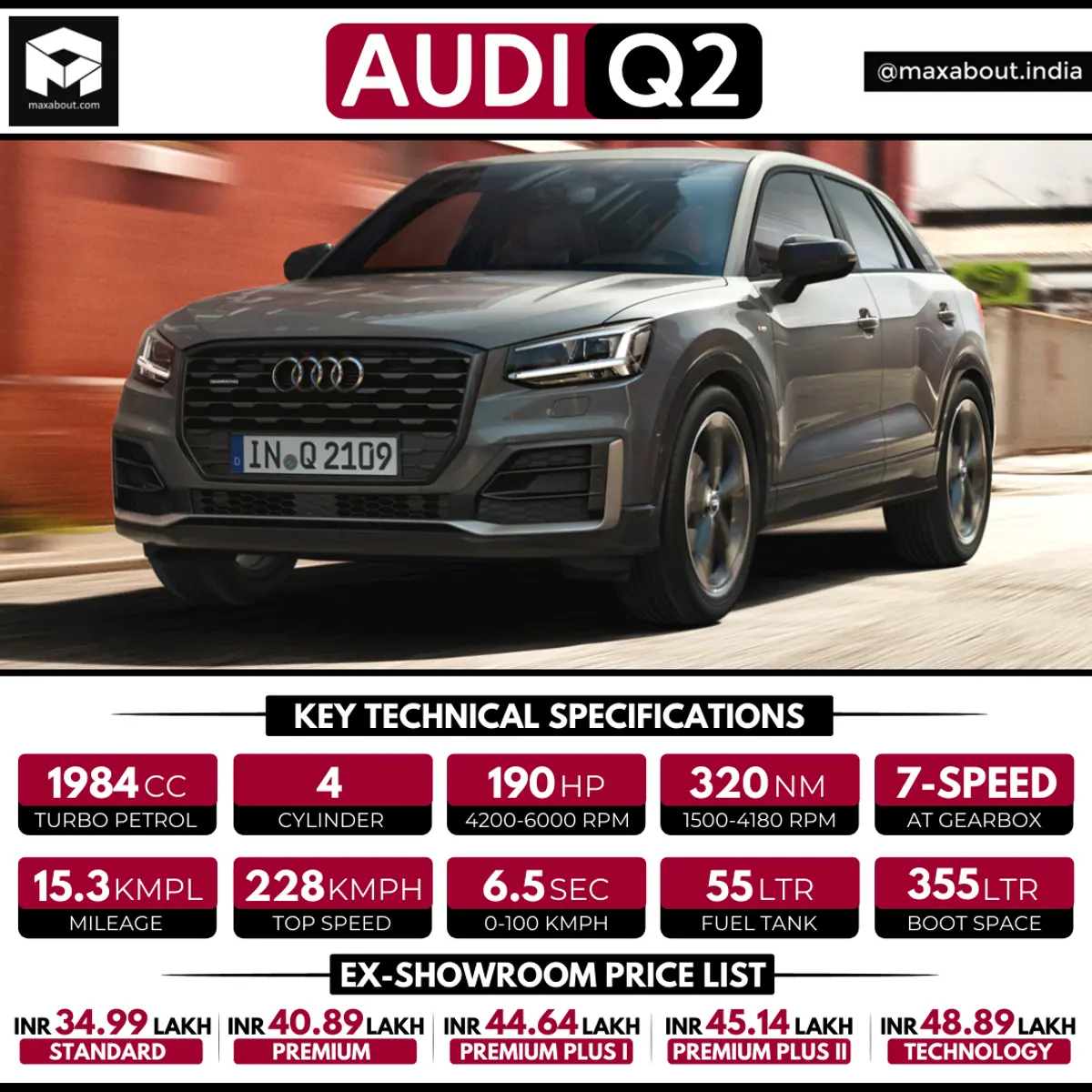 Audi Q2 Key Specifications & Ex-Showroom Price List in India