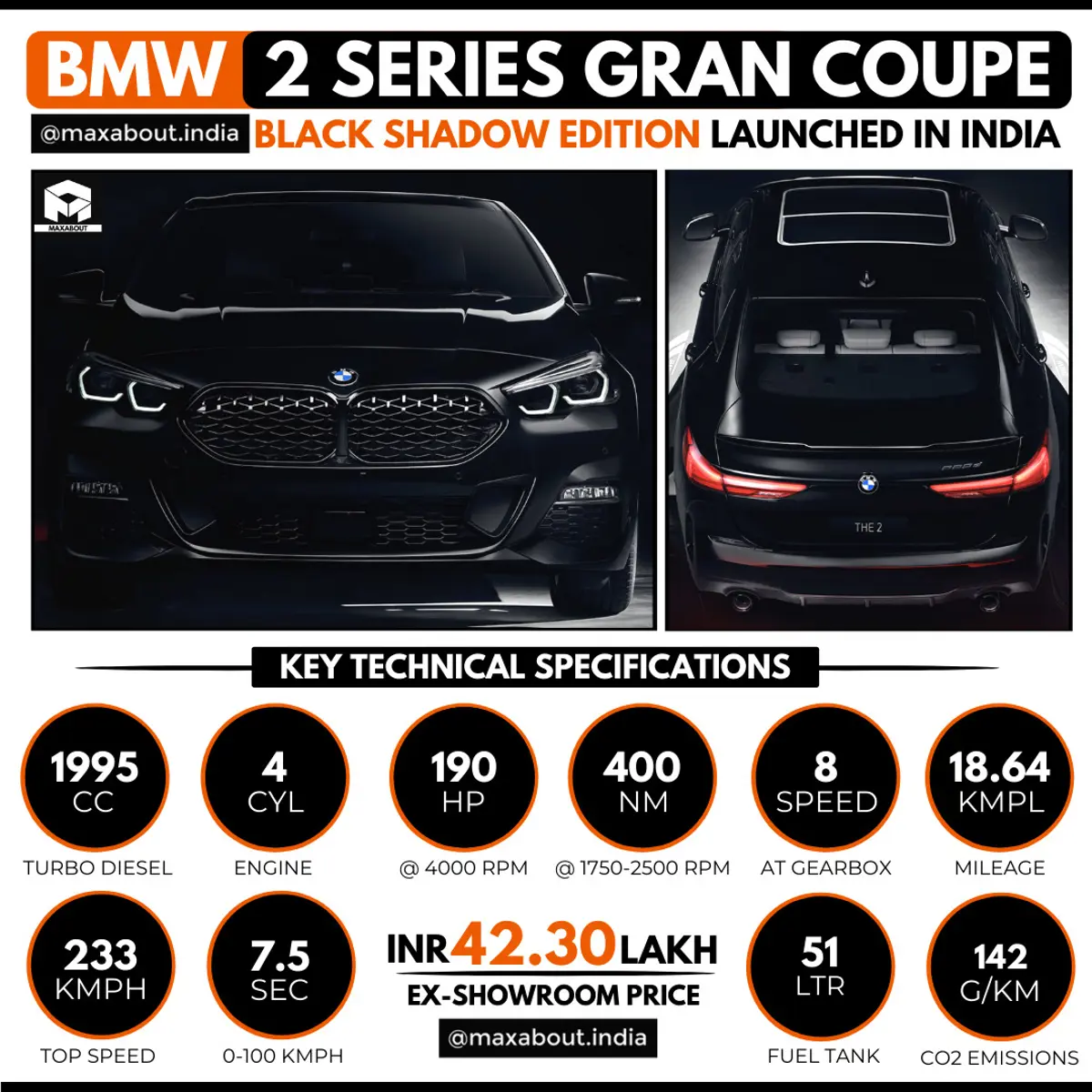 BMW 2 Series Gran Coupe Black Shadow Specs and Price in India