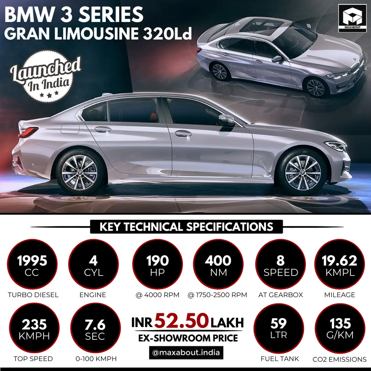 BMW 3 Series Gran Limousine 320Ld Launched in India