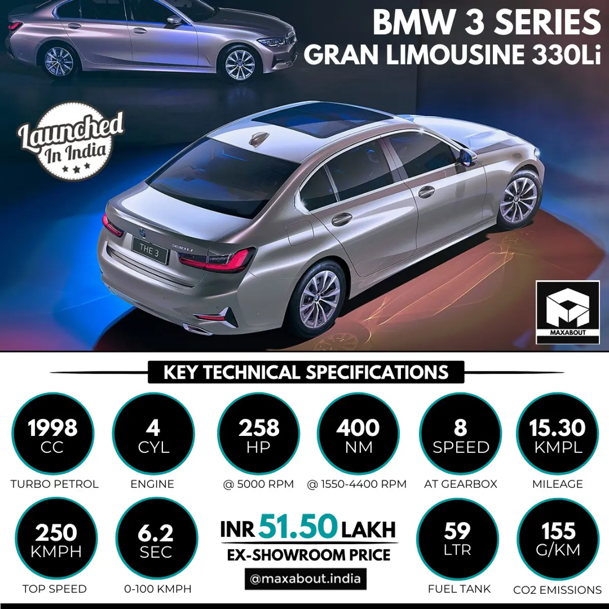 BMW 3 Series Gran Limousine 330Li Launched in India