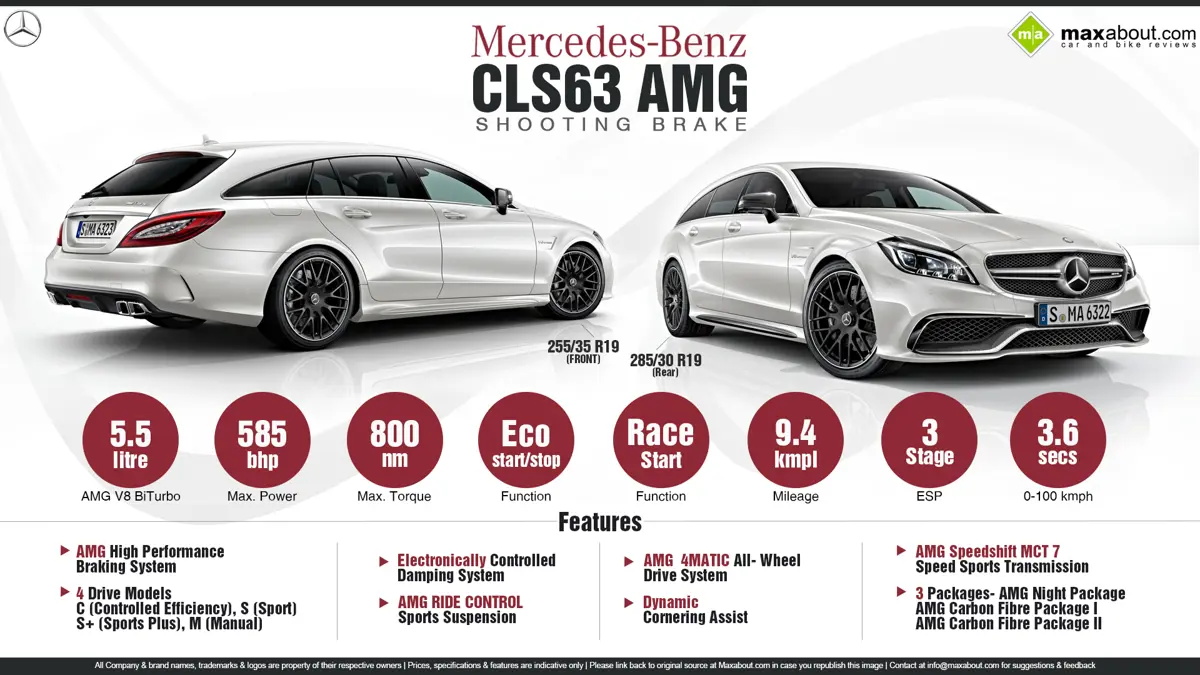 Fast Facts about Mercedes CLS 63 AMG Shooting Brake