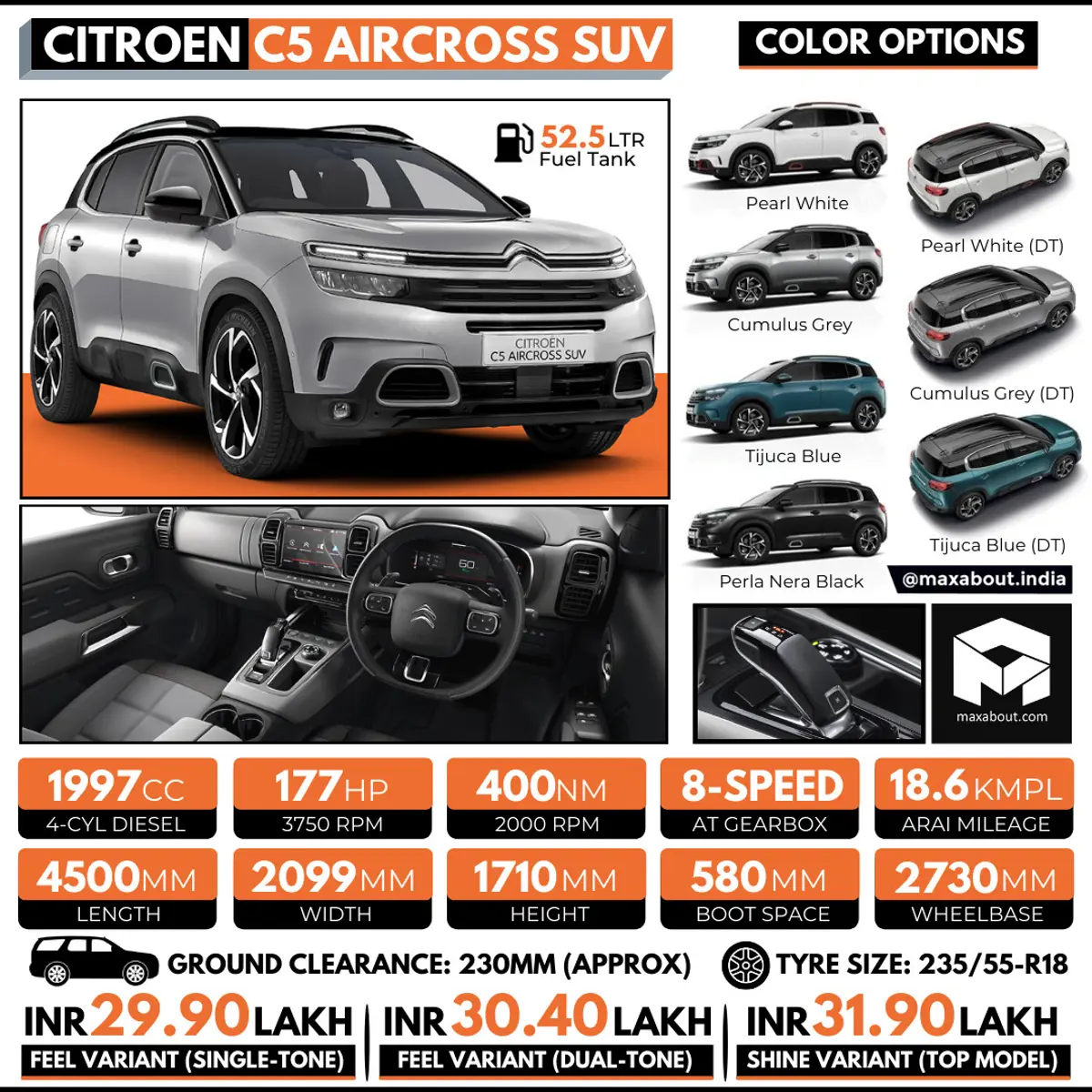 Citroen C5 Aircross Key Specs and Price List in India