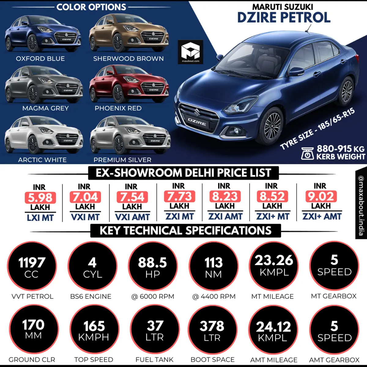 Maruti Suzuki DZire Key Specs & Ex-Showroom Price List