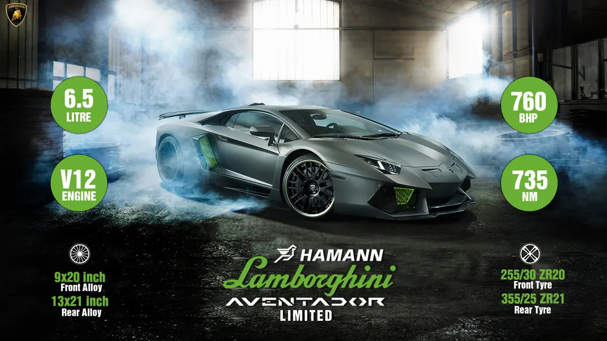 Fast Facts about Hamann Lamborghini Aventador Limited
