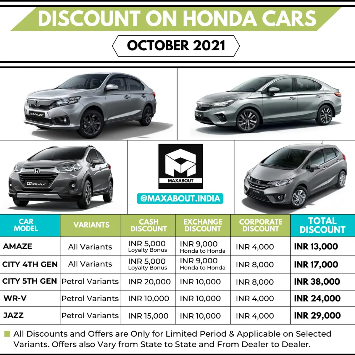 Festival Season Discounts on Honda Amaze, City, WR-V, and Jazz