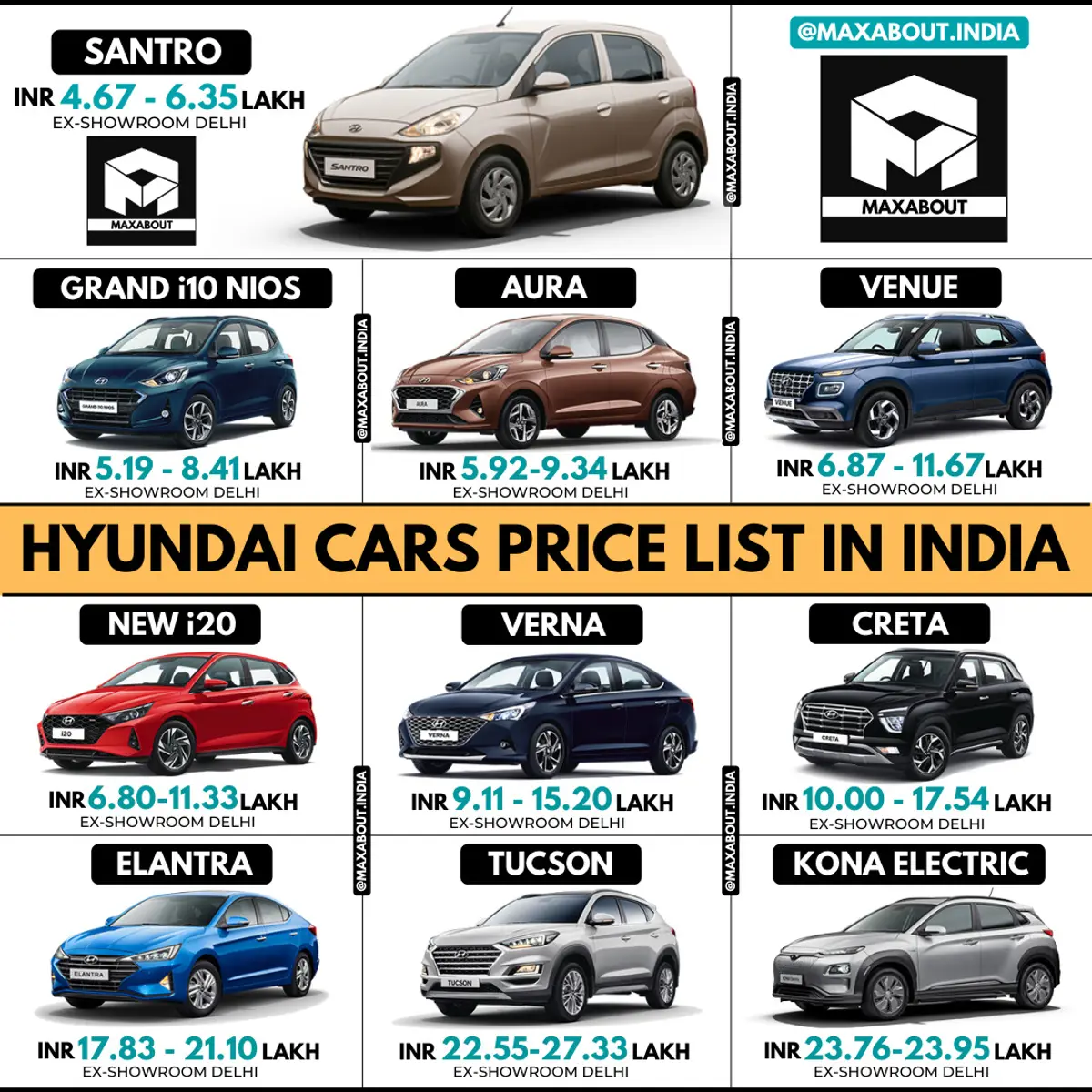 Latest Hyundai Cars Price List in India (April 2021)