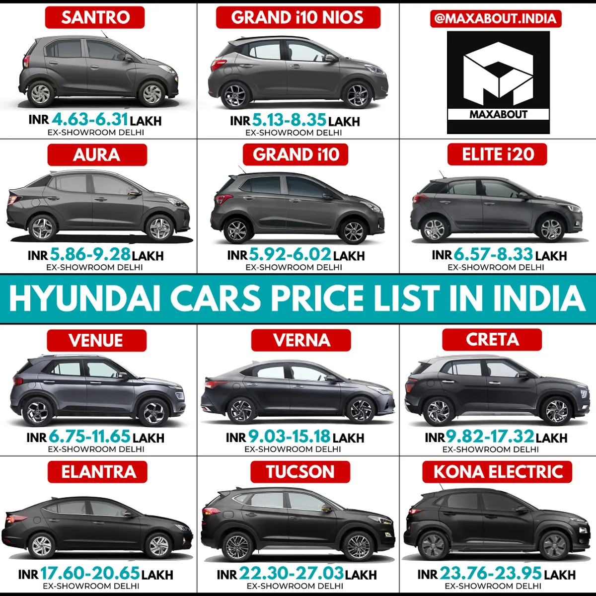 Latest Hyundai Cars Price List in India (UPDATED)