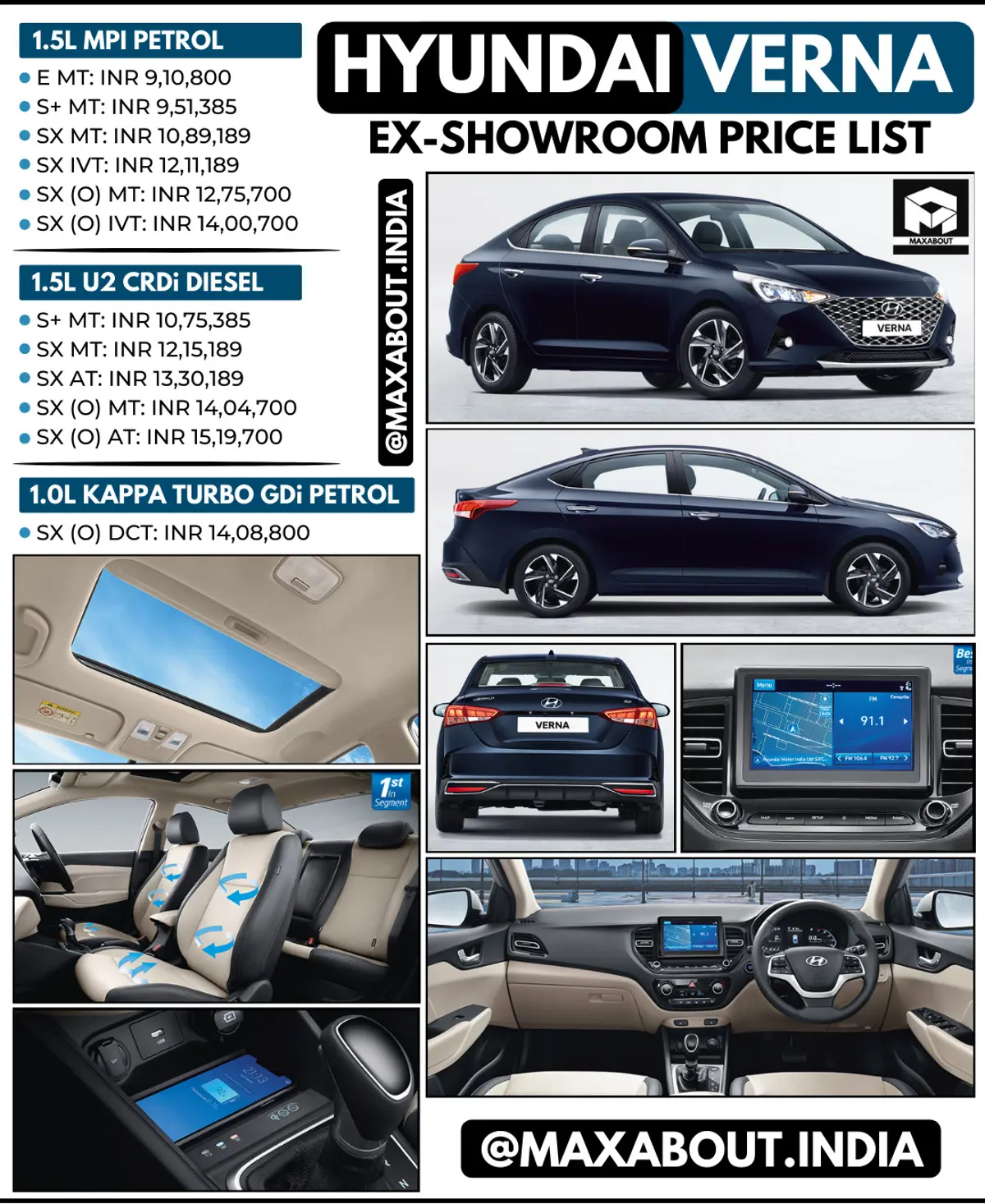 Latest Hyundai Verna Price List (April 2021)