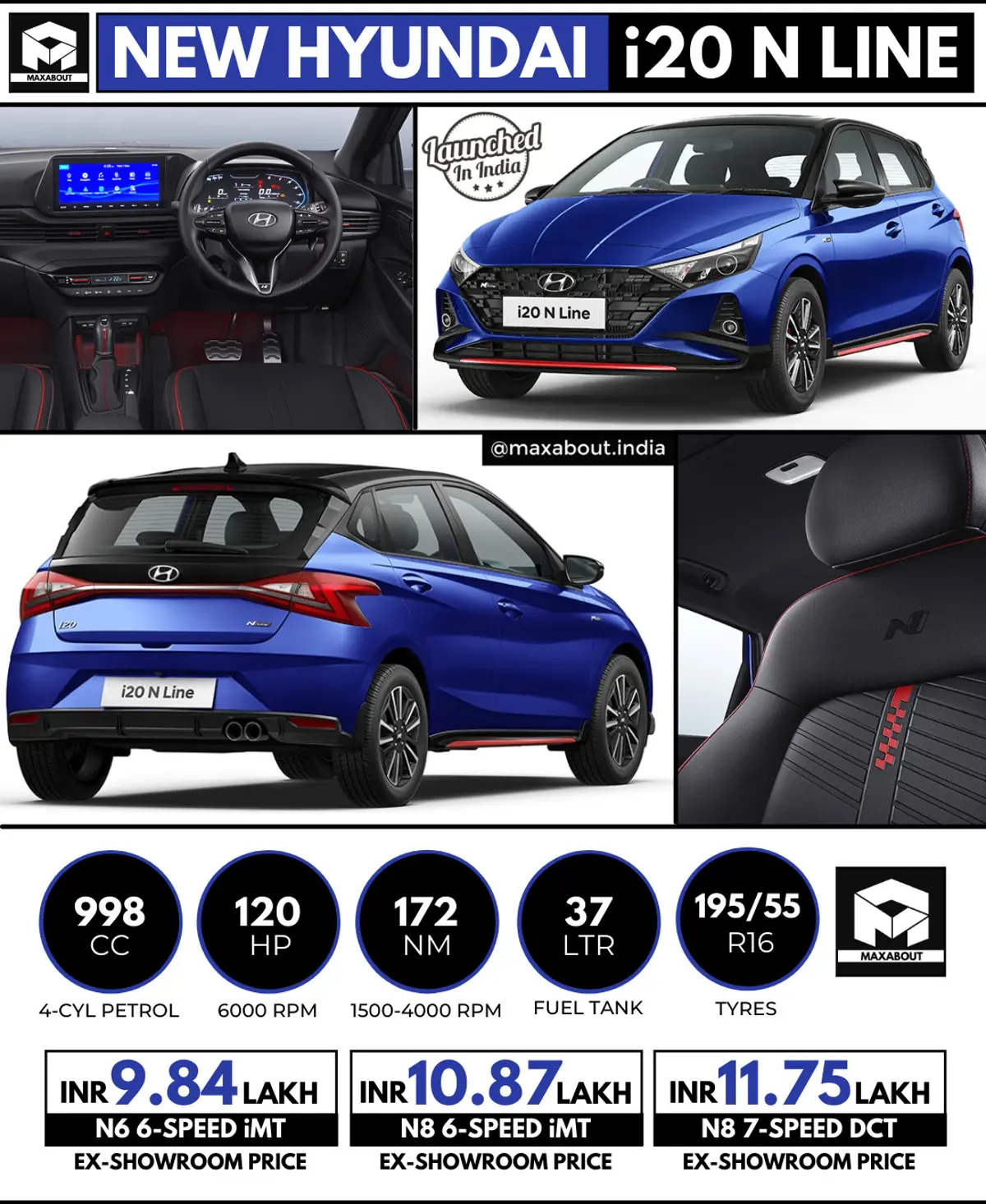 New Hyundai i20 N Line Key Specs and Price List