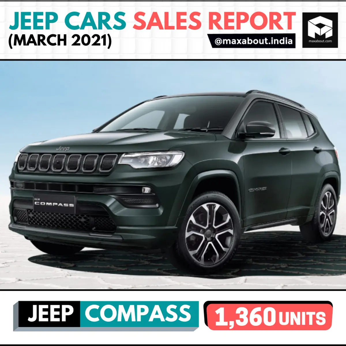 Jeep Cars Sales Report (March 2021)