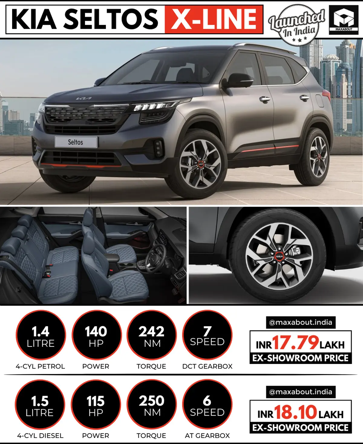 Kia Seltos X-Line Launched in India!