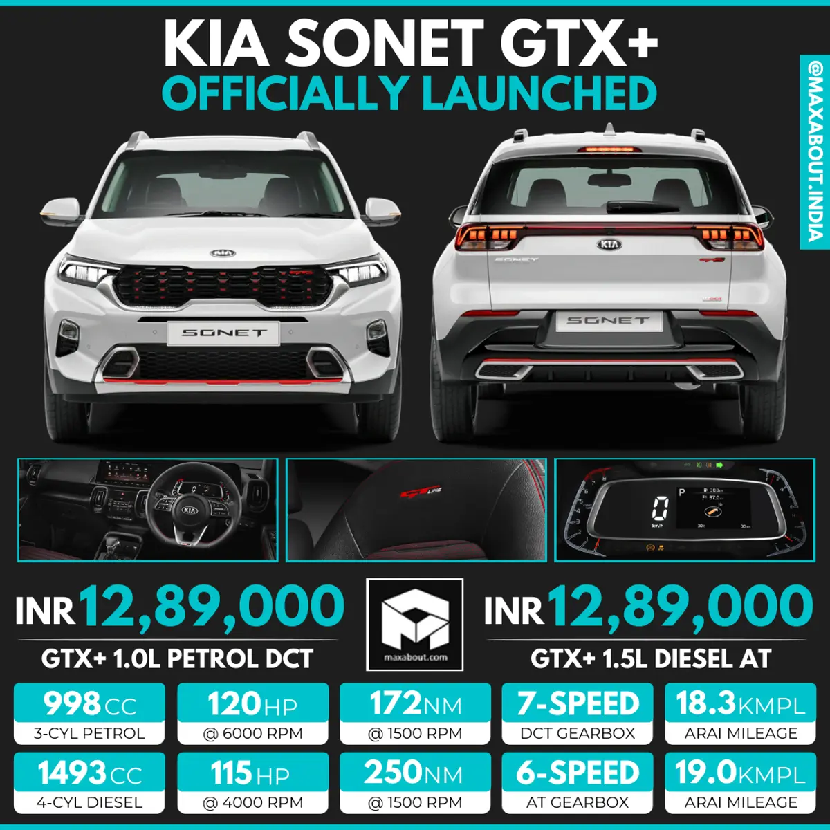 Kia Sonet GTX+ Automatic Key Specs & Price