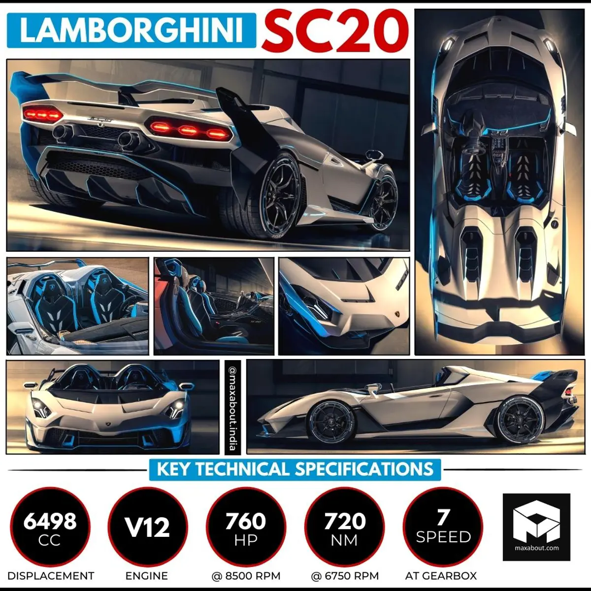 One-Off Lamborghini SC20 Created for Special Customer; Price Not Revealed