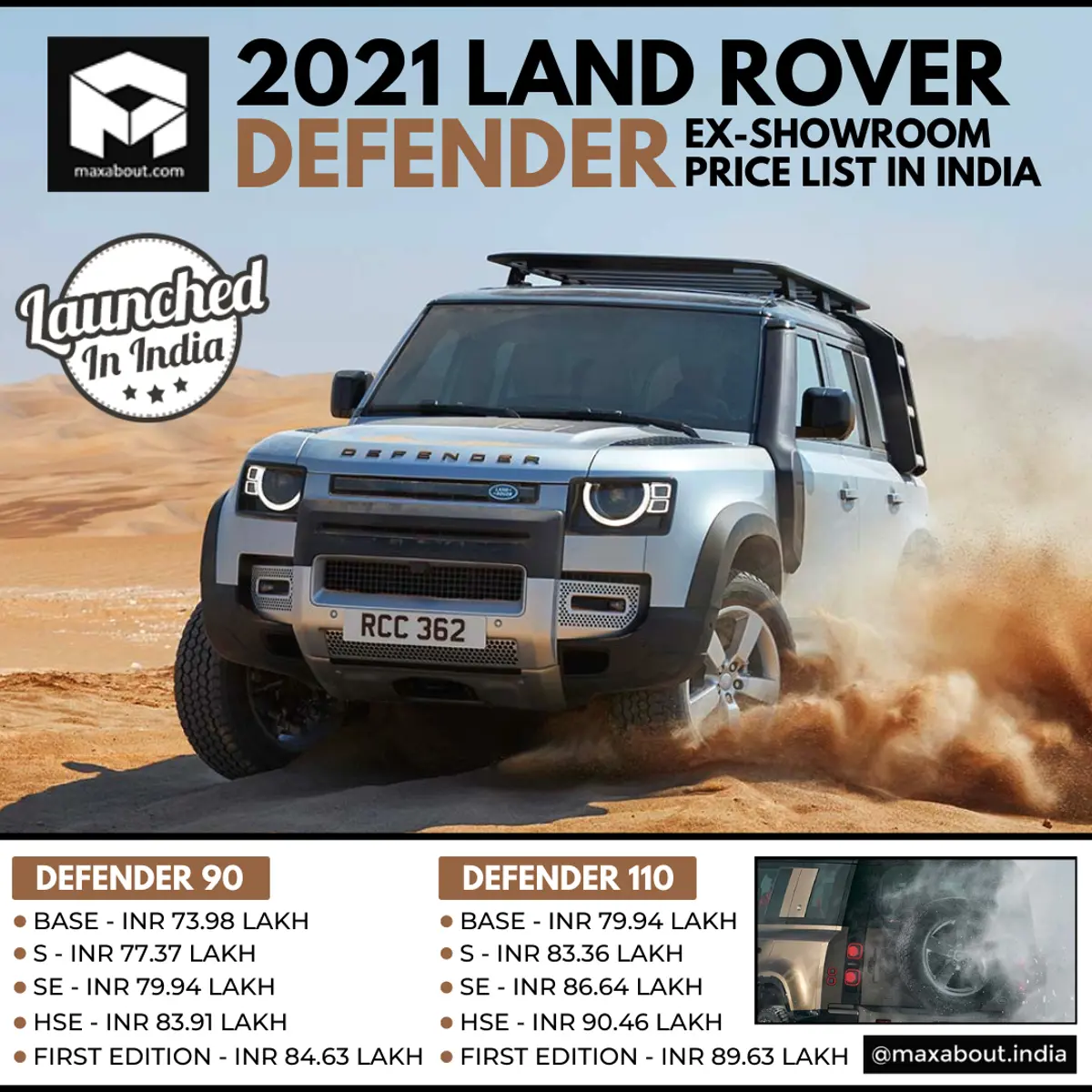 2021 Land Rover Defender Ex-Showroom Price List
