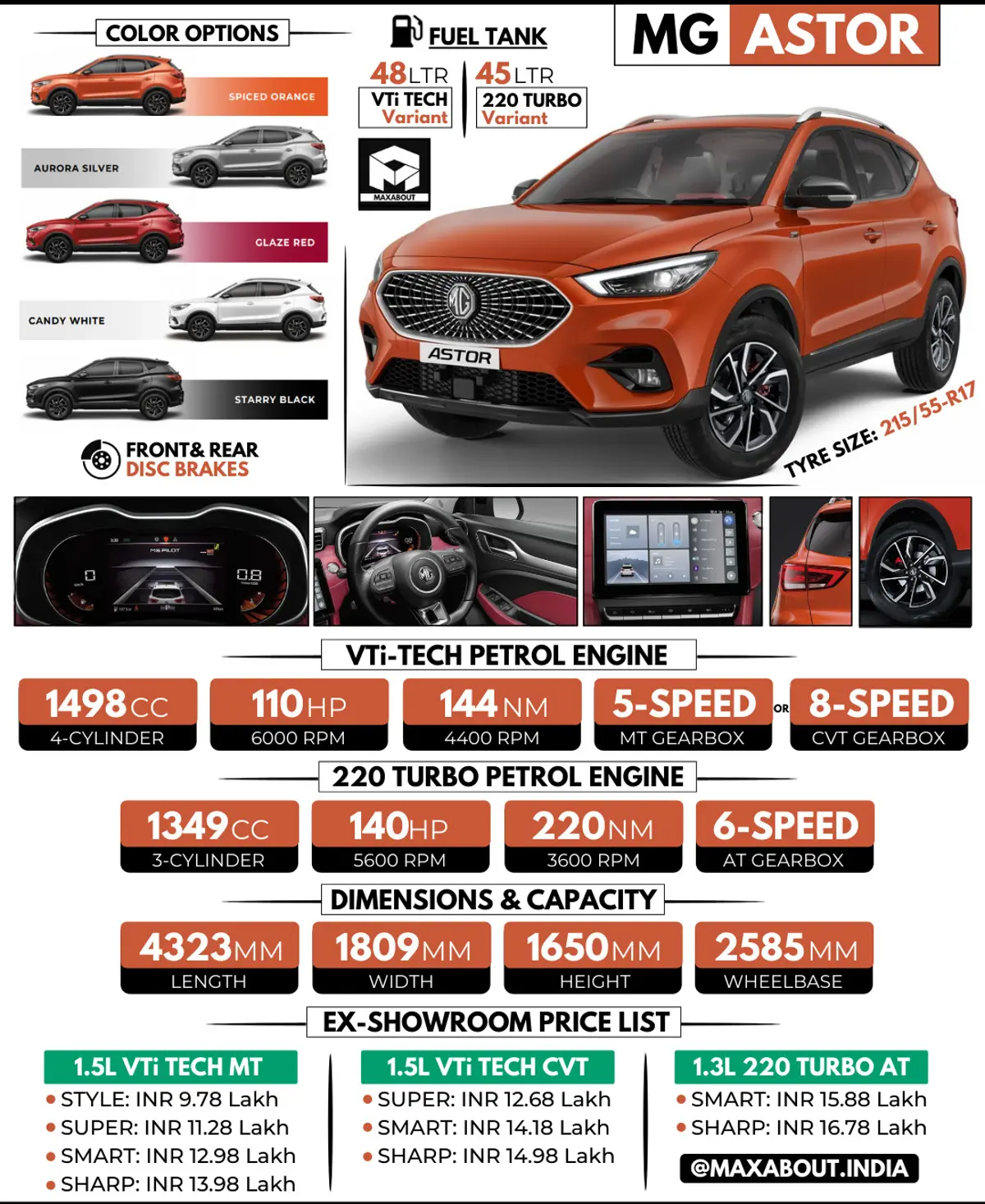 MG Astor Key Specifications & Price List in India