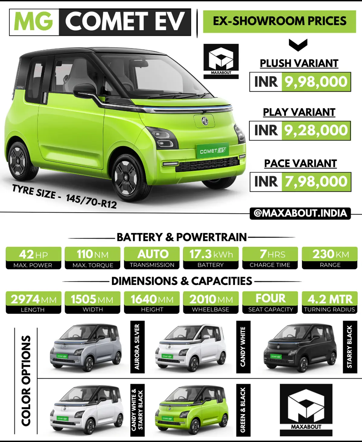 MG Comet EV Key Specs, Colour Options, and Price List in India