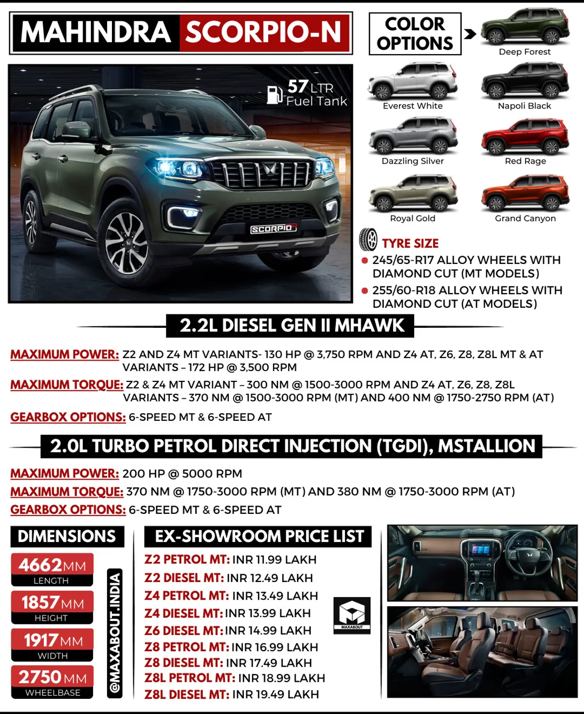 Mahindra Scorpio-N Key Specs and Ex-Showroom Price List