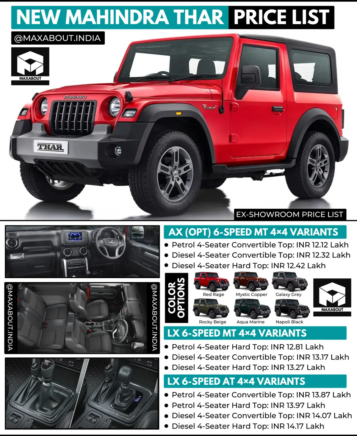 Latest Mahindra Thar Price List in India